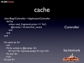 ruby on rails pitfalls
