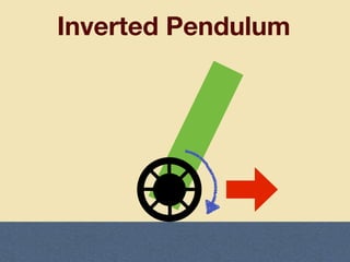 Inverted Pendulum
 