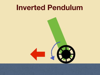 Inverted Pendulum
 