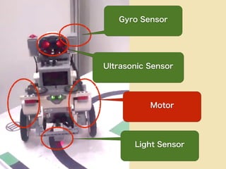 Gyro Sensor
Ultrasonic Sensor
Motor
Light Sensor
 