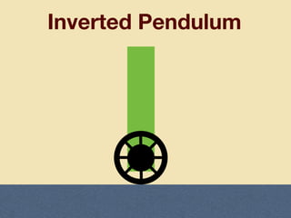Inverted Pendulum
 