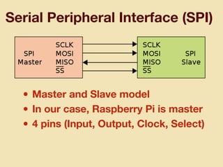 Serial Peripheral Interface (SPI)
• Master and Slave model
• In our case, Raspberry Pi is master
• 4 pins (Input, Output, Clock, Select)
 