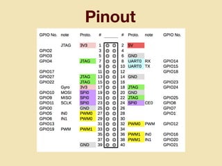Pinout
 