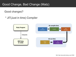Good Change, Bad Change (Matz)
Good changes?
* JIT(Just in time) Compiler
Ref: http://aroundck.tistory.com/1949
 