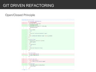 GIT DRIVEN REFACTORING
Open/Closed Principle
 