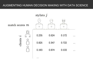 AUGMENTING HUMAN DECISION MAKING WITH DATA SCIENCE
 