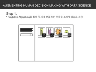 AUGMENTING HUMAN DECISION MAKING WITH DATA SCIENCE
Step 1.
* Predictive Algorithms을 통해 유저가 선호하는 옷들을 스타일리스트 제공
 