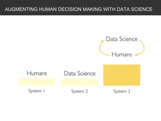 AUGMENTING HUMAN DECISION MAKING WITH DATA SCIENCE
 