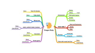 Dragon Ruby 孩子的游戏编程.pdf