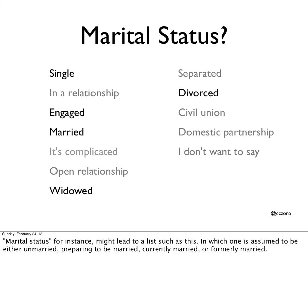 Marital Status Single Separated In