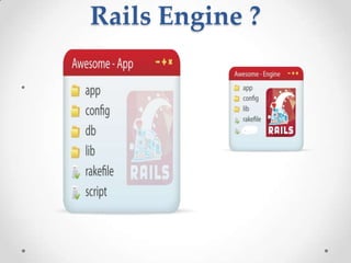 Rails Engine ?

•
 