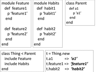 module Feature
def feature1
p ‘feature1’
end
def feature2
p ‘feature2’
end
end
module Habits
def habit1
p ‘habit1’
end
def habit2
p ‘habit2’
end
end
class Parent
def a1
p ‘a1’
end
end
class Thing < Parent
include Feature
include Habits
end
t = Thing.new
t.a1 => ‘a1’
t.feature1 => ‘feature1’
t.habit2 => ‘habit2’
 