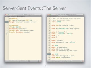 Let's Get Real (time): Server-Sent Events, WebSockets and WebRTC for the soul