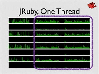 JRuby, One Thread
 