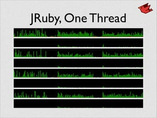 JRuby, One Thread
 