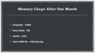Memory Usage After One Month
PostgreSQL - 570Mb
Puma Cluster - 5Gb
Sidekiq - 2,5Gb
Total: 570Mb DB + 15GB Rails App
 