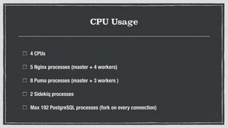 CPU Usage
4 CPUs
5 Nginx processes (master + 4 workers)
8 Puma processes (master + 3 workers )
2 Sidekiq processes
Max 192 PostgreSQL processes (fork on every connection)
 