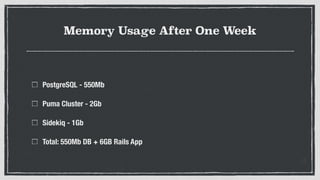 Memory Usage After One Week
PostgreSQL - 550Mb
Puma Cluster - 2Gb
Sidekiq - 1Gb
Total: 550Mb DB + 6GB Rails App
 
