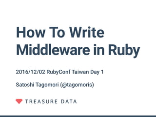 How To Write
Middleware in Ruby
2016/12/02 RubyConf Taiwan Day 1
Satoshi Tagomori (@tagomoris)
 