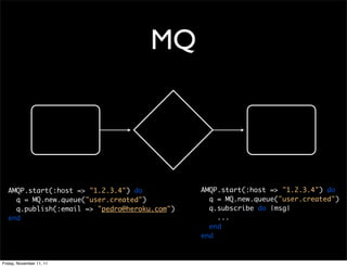 MQ




  AMQP.start(:host => "1.2.3.4") do           AMQP.start(:host => "1.2.3.4") do
    q = MQ.new.queue("user.created"...