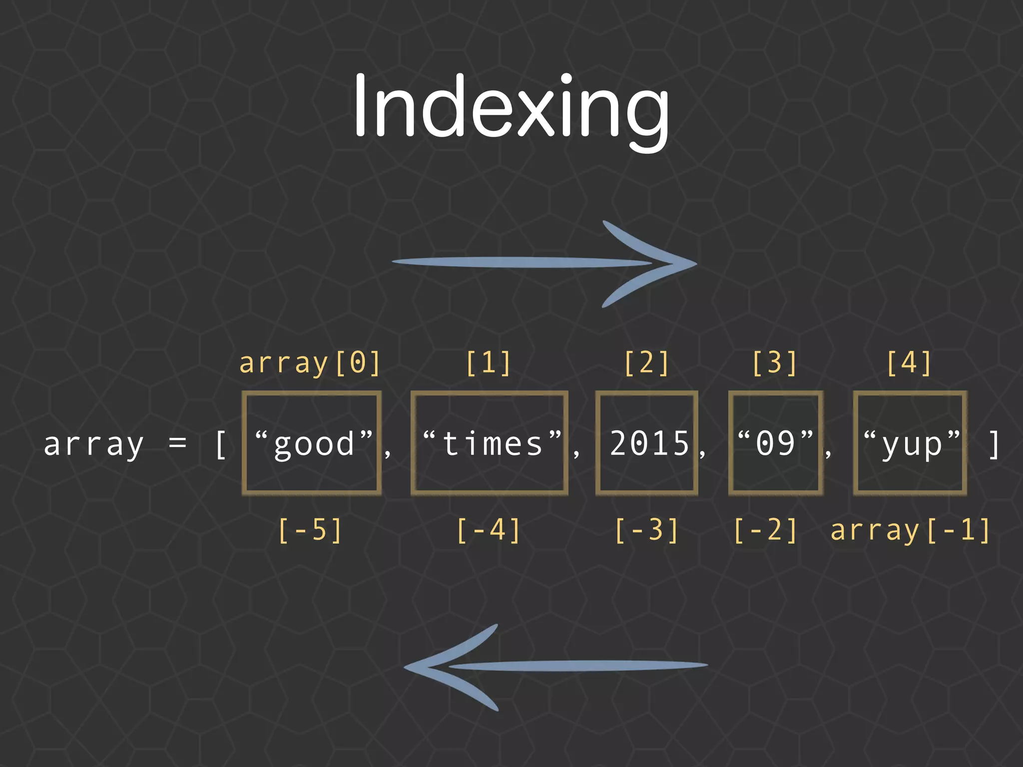 Ruby data types | PDF