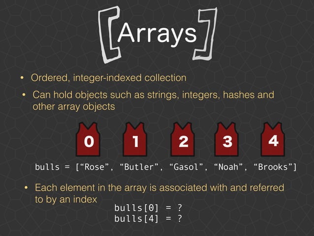 Ruby data types | PPT