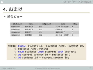                                                                                 Rubyとデータベースとの連携技術



 4. おまけ
    ●
        結合ビュー

                 student_id     name               subject_id                   name   rating
              1234567891      鹿児島太郎          S02                      エンドユーザ実習         A
              1234567891      鹿児島太郎          S03                      応用数学             B
              1234567892      薩摩花子           S01                      情報科学入門           C
              1234567893      西郷隆盛           S02                      エンドユーザ実習         B




         mysql>         SELECT student_id,　students.name,　subject_id,　
             ->         subjects.name, rating
             ->         FROM students JOIN (courses JOIN subjects
             ->         ON courses.subject_id = subjects.id )
             ->         ON students.id = courses.student_id;


K-Ruby, July 28, 2011                  © Tamotsu FURUYA, All rights reserved.                    19
 