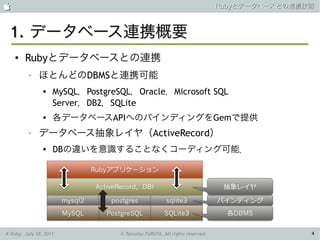                                                                           Rubyとデータベースとの連携技術



 1. データベース連携概要
    ●   Rubyとデータベースとの連携
         –    ほとんどのDBMSと連携可能
                   MySQL，PostgreSQL，Oracle，Microsoft SQL
                    Server，DB2，SQLite
                   各データベースAPIへのバインディングをGemで提供
         –    データベース抽象レイヤ（ActiveRecord）
                   DBの違いを意識することなくコーディング可能．




K-Ruby, July 28, 2011             © Tamotsu FURUYA, All rights reserved.                   4
 