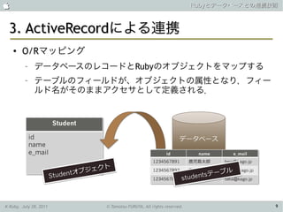                                                                 Rubyとデータベースとの連携技術



 3. ActiveRecordによる連携
    ●   O/Rマッピング
         –    データベースのレコードとRubyのオブジェクトをマップする
         –    テーブルのフィールドが、オブジェクトの属性となり，フィー
              ルド名がそのままアクセサとして定義される．




K-Ruby, July 28, 2011   © Tamotsu FURUYA, All rights reserved.                   9
 