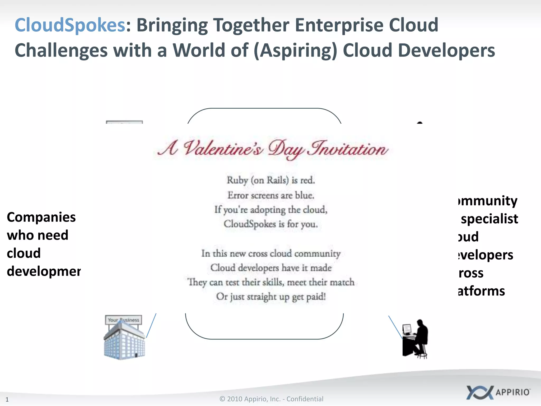 CloudSpokes: Bringing Together Enterprise Cloud Challenges with a World of (Aspiring) Cloud Developers1Community of specialist cloud developers across platformsCompanies who need cloud developmentContestsForums | NetworkingOther