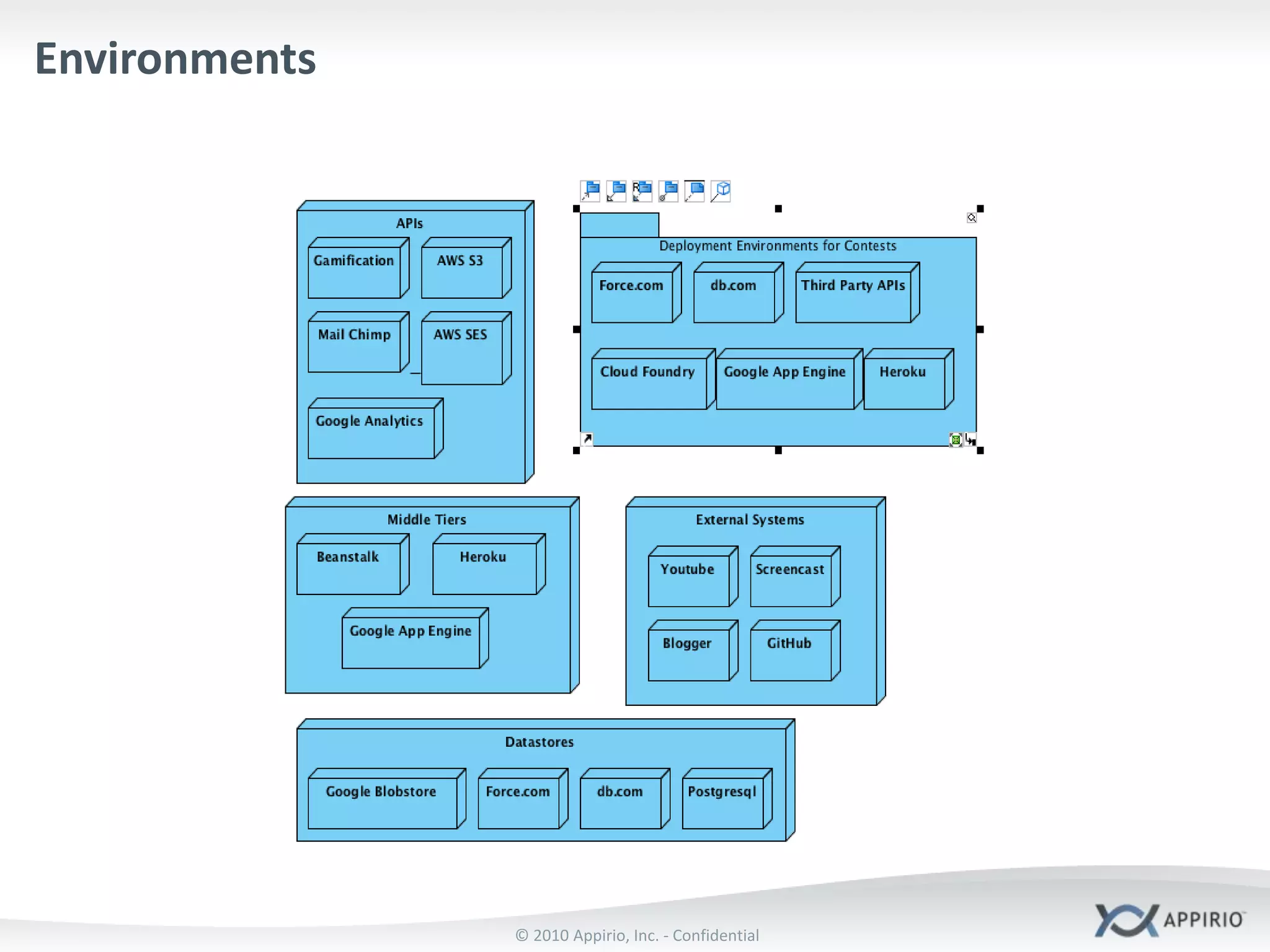 Age of Hyperspecialization12“The point is: there are already huge opportunities for companies to engage hyper-specialist knowledge workers, and for these highly specialized workers to make money. The potential quality, speed, and cost advantages virtually guarantee that this model will become more prevalent.”Thomas Malone, MIT – Collective Intelligence