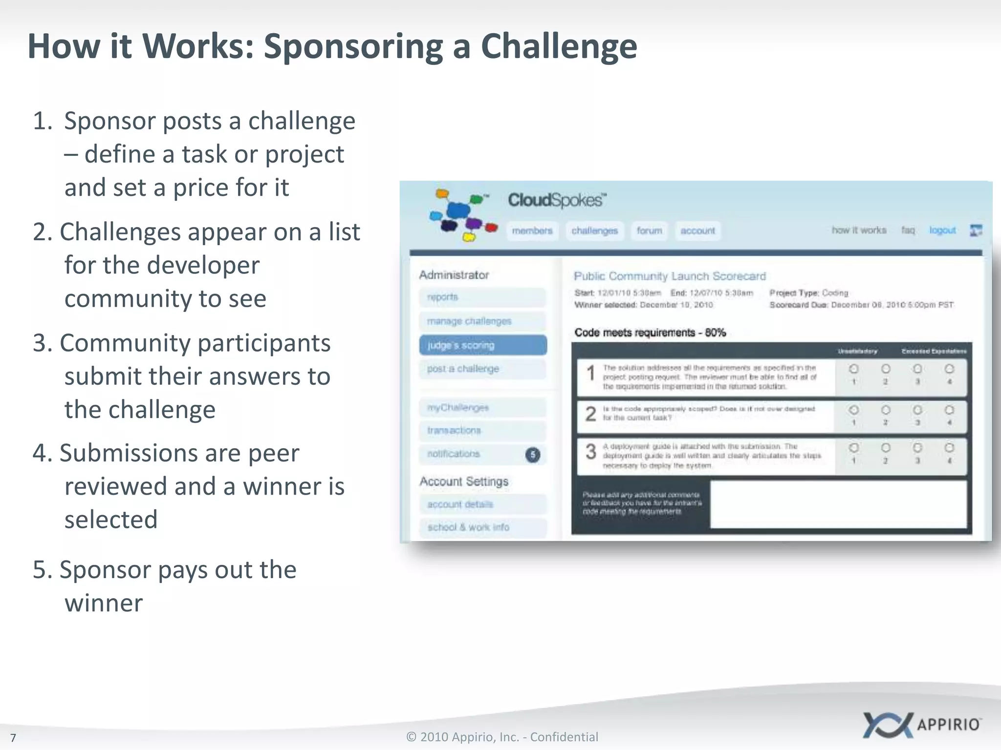 Market Cap from 100M to 9B