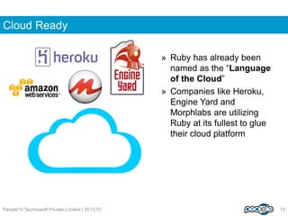 Ruby on Rails Development Ecosystem | PDF