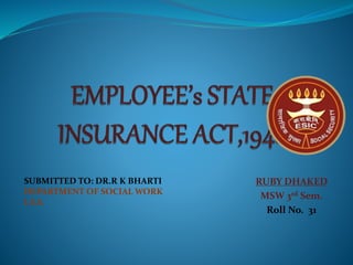 RUBY DHAKED
MSW 3rd Sem.
Roll No. 31
SUBMITTED TO: DR.R K BHARTI
DEPARTMENT OF SOCIAL WORK
I.S.S.
 