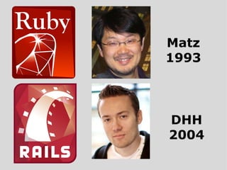 Matz 1993 DHH 2004 