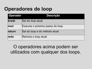 Operadores de loop O operadores acima podem ser utilizados com qualquer dos loops. Operador Descrição break Sai do loop atual next Executa o próximo passo do loop return Sai do loop e do método atual redo Reinicia o loop atual 