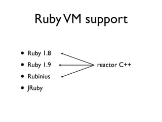 Ruby VM support

• Ruby 1.8
• Ruby 1.9    reactor C++
• Rubinius
• JRuby
 