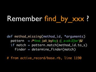 RubyEnRails2007 - Dr Nic Williams - DIY Syntax