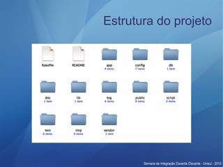 Estrutura do projeto
 