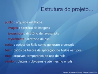 Estrutura do projeto...

public : arquivos estáticos
  images : diretório de imagens
  javascripts : diretório de javascripts
  stylesheets : diretório de css
script : scripts do Rails como generate e console
test : todos os testes da aplicação, de todos os tipos
tmp : arquivos temporários de uso do rails
vendor : plugins, rubygems e até mesmo o rails
 