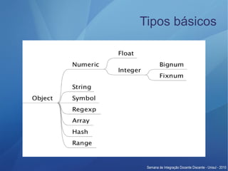 Tipos básicos
 