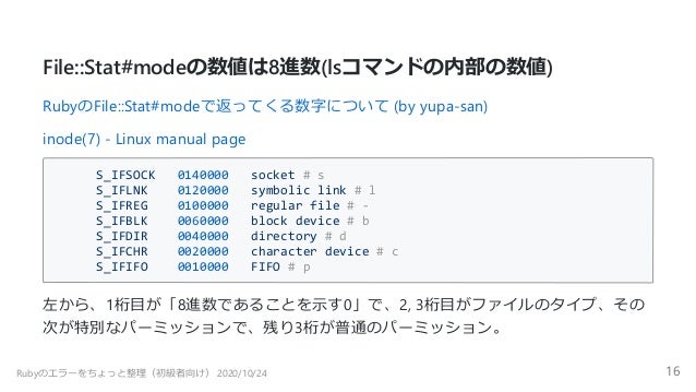 Rubyのエラーをちょっと整理 初級者向け