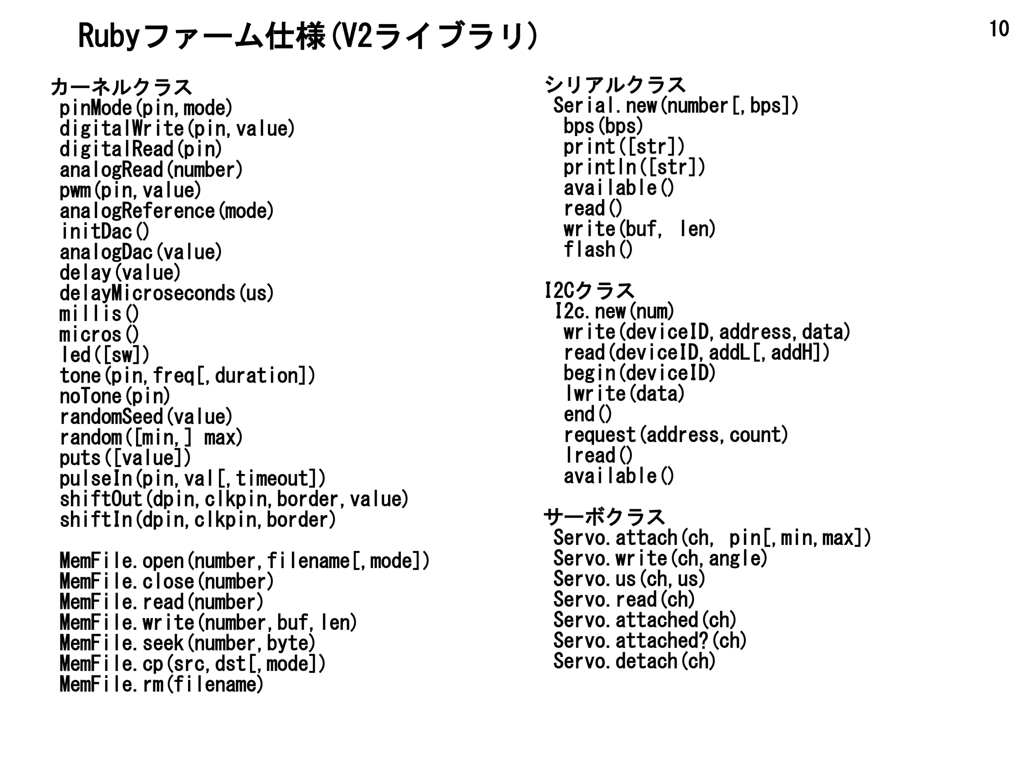 10
カーネルクラス
pinMode(pin,mode)
digitalWrite(pin,value)
digitalRead(pin)
analogRead(number)
pwm(pin,value)
analogReference(mode)
initDac()
analogDac(value)
delay(value)
delayMicroseconds(us)
millis()
micros()
led([sw])
tone(pin,freq[,duration])
noTone(pin)
randomSeed(value)
random([min,] max)
puts([value])
pulseIn(pin,val[,timeout])
shiftOut(dpin,clkpin,border,value)
shiftIn(dpin,clkpin,border)
MemFile.open(number,filename[,mode])
MemFile.close(number)
MemFile.read(number)
MemFile.write(number,buf,len)
MemFile.seek(number,byte)
MemFile.cp(src,dst[,mode])
MemFile.rm(filename)
シリアルクラス
Serial.new(number[,bps])
bps(bps)
print([str])
println([str])
available()
read()
write(buf, len)
flash()
I2Cクラス
I2c.new(num)
write(deviceID,address,data)
read(deviceID,addL[,addH])
begin(deviceID)
lwrite(data)
end()
request(address,count)
lread()
available()
サーボクラス
Servo.attach(ch, pin[,min,max])
Servo.write(ch,angle)
Servo.us(ch,us)
Servo.read(ch)
Servo.attached(ch)
Servo.attached?(ch)
Servo.detach(ch)
Rubyファーム仕様(V2ライブラリ)
 