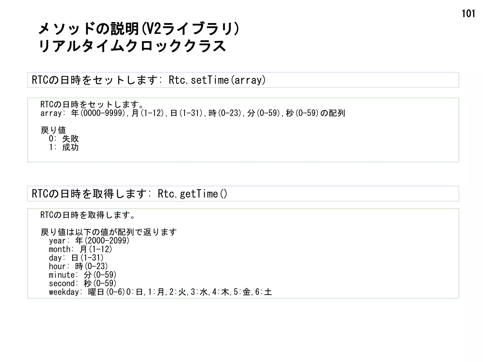 101
RTCの日時を取得します: Rtc.getTime()
　RTCの日時を取得します。
　戻り値は以下の値が配列で返ります
　　year: 年(2000-2099)
　　month: 月(1-12)
　　day: 日(1-31)
　　hour: 時(0-23)
　　minute: 分(0-59)
　　second: 秒(0-59)
　　weekday: 曜日(0-6)0:日,1:月,2:火,3:水,4:木,5:金,6:土
メソッドの説明(V2ライブラリ)
リアルタイムクロッククラス
　RTCの日時をセットします。
　array: 年(0000-9999),月(1-12),日(1-31),時(0-23),分(0-59),秒(0-59)の配列
戻り値
　　0: 失敗
　　1: 成功
RTCの日時をセットします: Rtc.setTime(array)
 