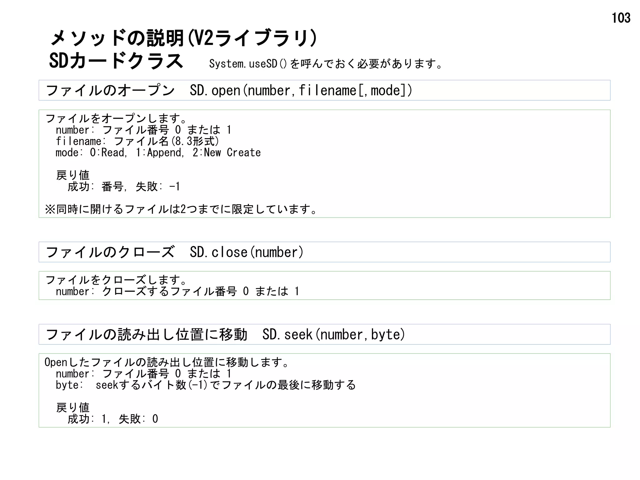 103
ファイルのオープン　SD.open(number,filename[,mode])
ファイルをオープンします。
　number: ファイル番号 0 または 1
　filename: ファイル名(8.3形式)
　mode: 0:Read, 1:Append, 2:New Create
　戻り値
　　成功: 番号, 失敗: -1
※同時に開けるファイルは2つまでに限定しています。
SDカードクラス
ファイルをクローズします。
　number: クローズするファイル番号 0 または 1
ファイルのクローズ　SD.close(number)
Openしたファイルの読み出し位置に移動します。
　number: ファイル番号 0 または 1
　byte:　seekするバイト数(-1)でファイルの最後に移動する
　戻り値
　　成功: 1, 失敗: 0
ファイルの読み出し位置に移動　SD.seek(number,byte)
メソッドの説明(V2ライブラリ)
System.useSD()を呼んでおく必要があります。
 