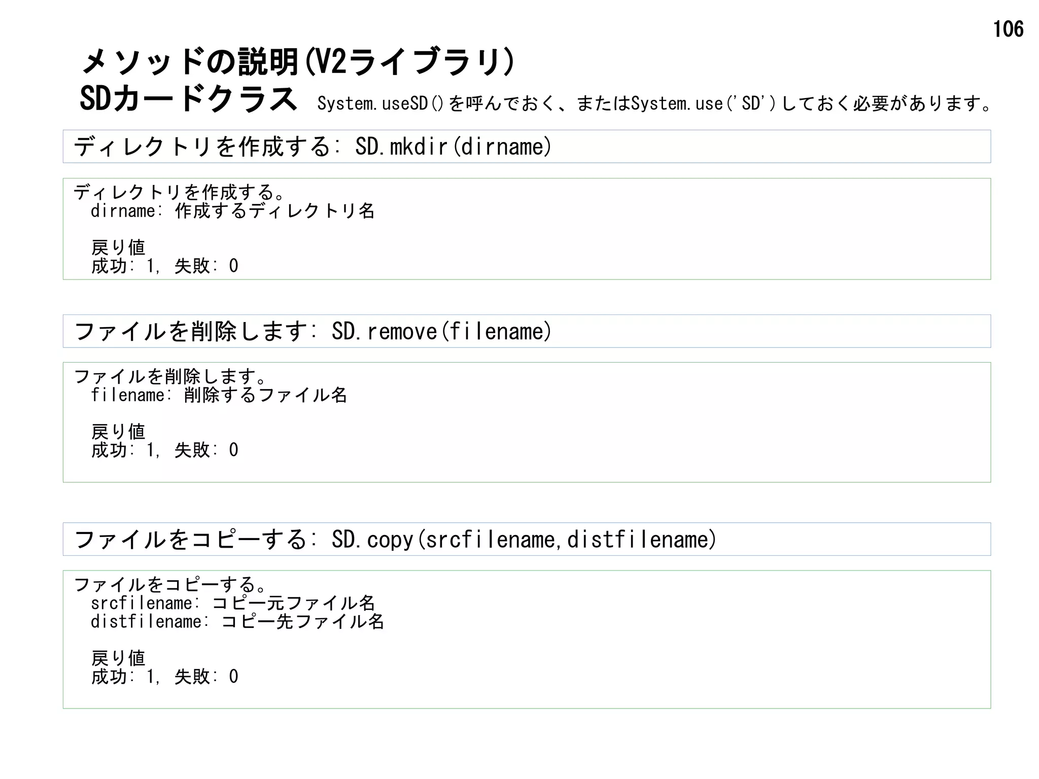 106
ディレクトリを作成する: SD.mkdir(dirname)
ディレクトリを作成する。
　dirname: 作成するディレクトリ名
　戻り値
　成功: 1, 失敗: 0
ファイルを削除します。
　filename: 削除するファイル名
　戻り値
　成功: 1, 失敗: 0
ファイルを削除します: SD.remove(filename)
SDカードクラス
ファイルをコピーする。
　srcfilename: コピー元ファイル名
　distfilename: コピー先ファイル名
　戻り値
　成功: 1, 失敗: 0
ファイルをコピーする: SD.copy(srcfilename,distfilename)
メソッドの説明(V2ライブラリ)
System.useSD()を呼んでおく、またはSystem.use('SD')しておく必要があります。
 