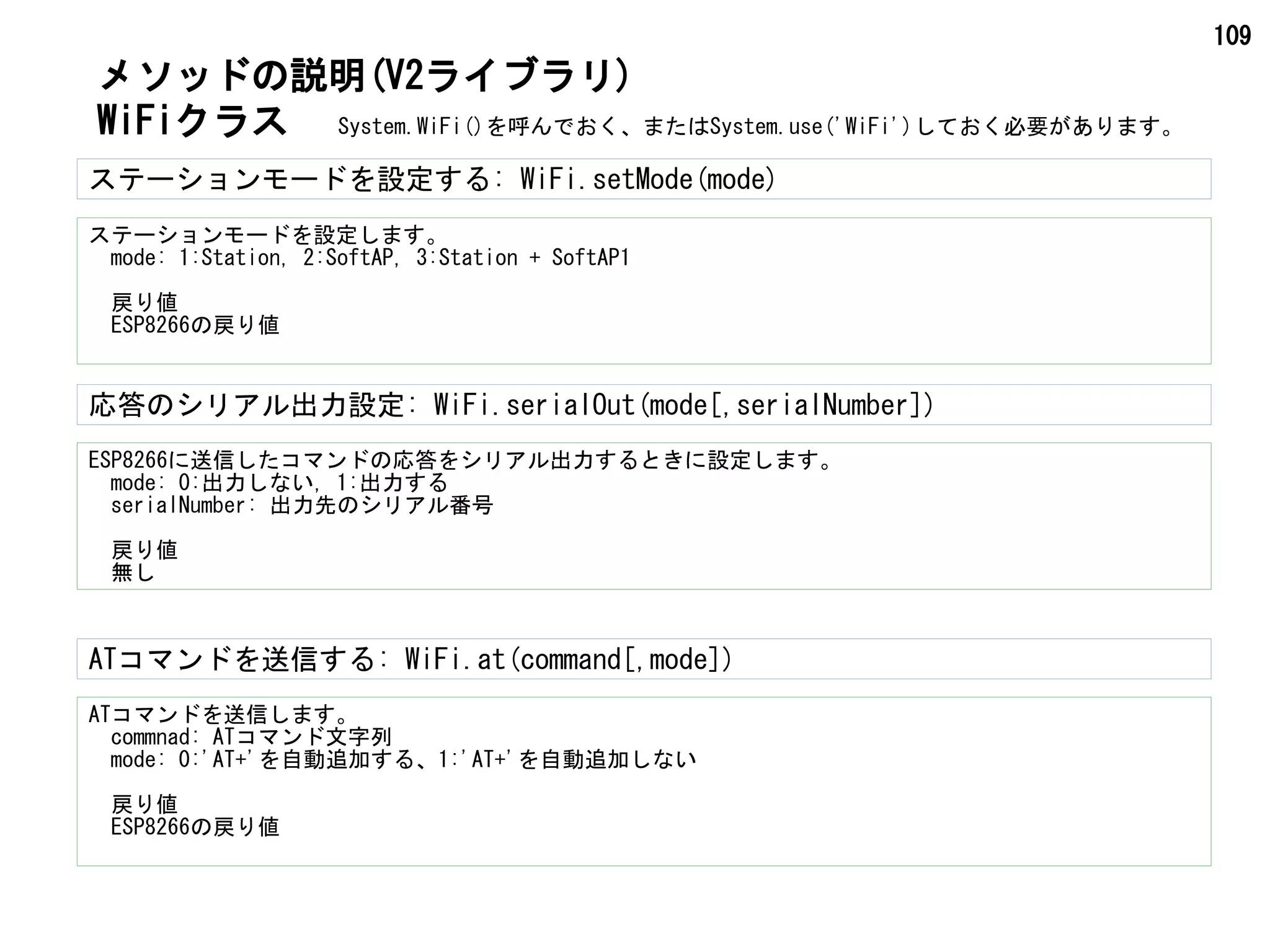 109
System.WiFi()を呼んでおく、またはSystem.use('WiFi')しておく必要があります。
ステーションモードを設定する: WiFi.setMode(mode)
ステーションモードを設定します。
　mode: 1:Station, 2:SoftAP, 3:Station + SoftAP1
　戻り値
　ESP8266の戻り値
ESP8266に送信したコマンドの応答をシリアル出力するときに設定します。
　mode: 0:出力しない, 1:出力する
　serialNumber: 出力先のシリアル番号
　戻り値
　無し
応答のシリアル出力設定: WiFi.serialOut(mode[,serialNumber])
WiFiクラス
ATコマンドを送信します。
　commnad: ATコマンド文字列
　mode: 0:'AT+'を自動追加する、1:'AT+'を自動追加しない
　戻り値
　ESP8266の戻り値
ATコマンドを送信する: WiFi.at(command[,mode])
メソッドの説明(V2ライブラリ)
 