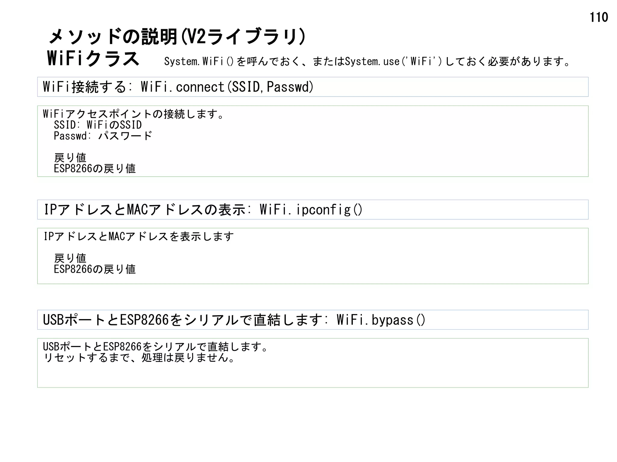 110
WiFi接続する: WiFi.connect(SSID,Passwd)
WiFiアクセスポイントの接続します。
　SSID: WiFiのSSID
　Passwd: パスワード
　戻り値
　ESP8266の戻り値
IPアドレスとMACアドレスを表示します
　戻り値
　ESP8266の戻り値
IPアドレスとMACアドレスの表示: WiFi.ipconfig()
WiFiクラス
USBポートとESP8266をシリアルで直結します。
リセットするまで、処理は戻りません。
USBポートとESP8266をシリアルで直結します: WiFi.bypass()
メソッドの説明(V2ライブラリ)
System.WiFi()を呼んでおく、またはSystem.use('WiFi')しておく必要があります。
 