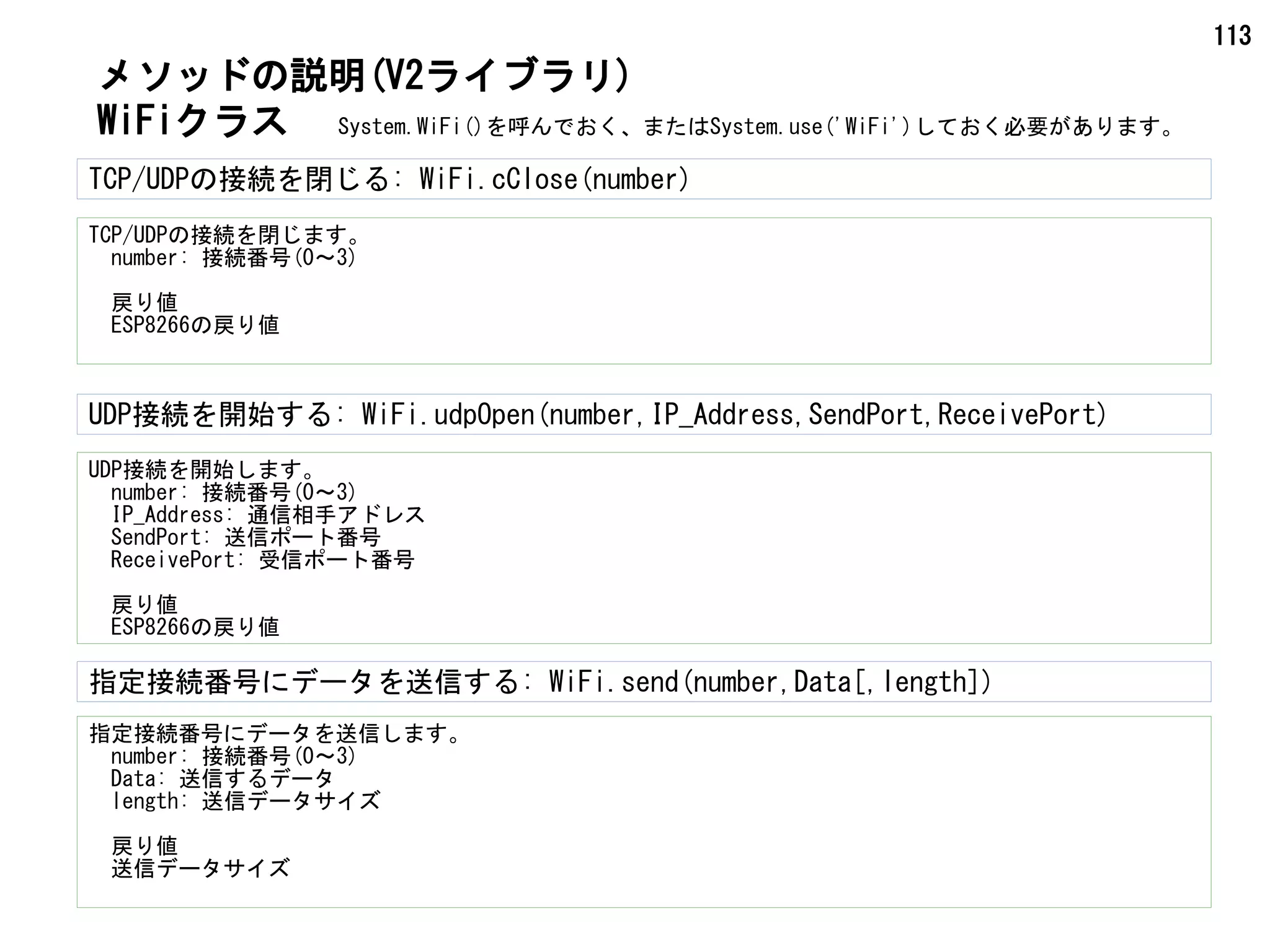 113
TCP/UDPの接続を閉じる: WiFi.cClose(number)
TCP/UDPの接続を閉じます。
　number: 接続番号(0～3)
　戻り値
　ESP8266の戻り値
WiFiクラス
指定接続番号にデータを送信します。
　number: 接続番号(0～3)
　Data: 送信するデータ
　length: 送信データサイズ
　戻り値
　送信データサイズ
指定接続番号にデータを送信する: WiFi.send(number,Data[,length])
メソッドの説明(V2ライブラリ)
UDP接続を開始します。
　number: 接続番号(0～3)
　IP_Address: 通信相手アドレス
　SendPort: 送信ポート番号
　ReceivePort: 受信ポート番号
　戻り値
　ESP8266の戻り値
UDP接続を開始する: WiFi.udpOpen(number,IP_Address,SendPort,ReceivePort)
System.WiFi()を呼んでおく、またはSystem.use('WiFi')しておく必要があります。
 