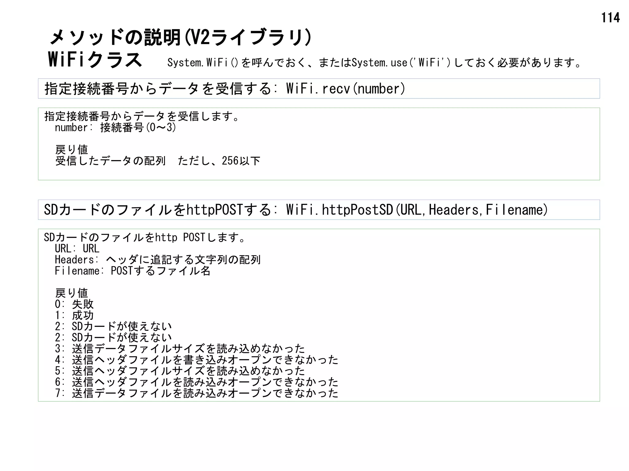 114
指定接続番号からデータを受信する: WiFi.recv(number)
指定接続番号からデータを受信します。
　number: 接続番号(0～3)
　戻り値
　受信したデータの配列　ただし、256以下
WiFiクラス
メソッドの説明(V2ライブラリ)
SDカードのファイルをhttpPOSTする: WiFi.httpPostSD(URL,Headers,Filename)
SDカードのファイルをhttp POSTします。
　URL: URL
　Headers: ヘッダに追記する文字列の配列
　Filename: POSTするファイル名
　戻り値
　0: 失敗
　1: 成功
　2: SDカードが使えない
　2: SDカードが使えない
　3: 送信データファイルサイズを読み込めなかった
　4: 送信ヘッダファイルを書き込みオープンできなかった
　5: 送信ヘッダファイルサイズを読み込めなかった
　6: 送信ヘッダファイルを読み込みオープンできなかった
　7: 送信データファイルを読み込みオープンできなかった
System.WiFi()を呼んでおく、またはSystem.use('WiFi')しておく必要があります。
 